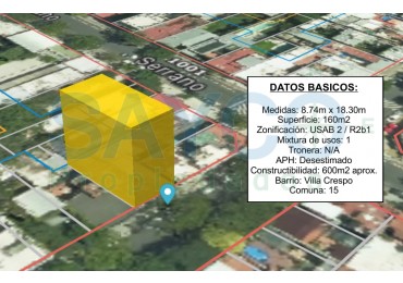 Vendo Terreno 160m2 / USAB2 / 600m2 Construibles aprox. 